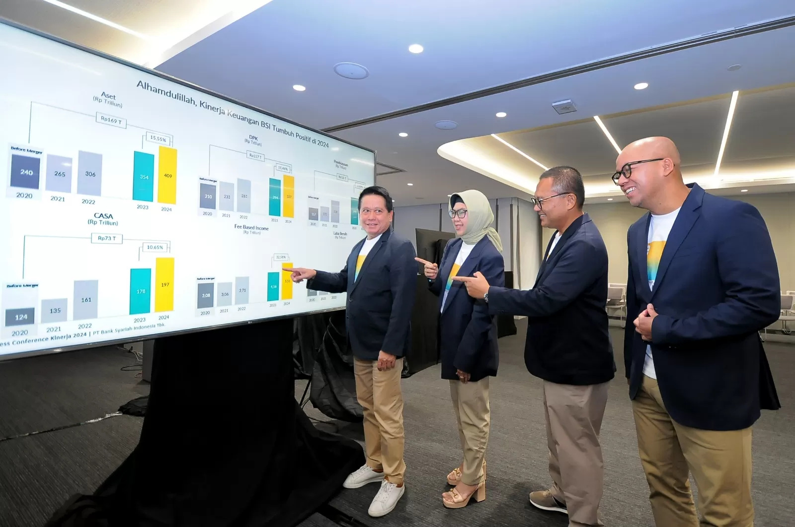 DPK BSI Capai Rp 327 Trliun Triliun Didominasi Dana Murah