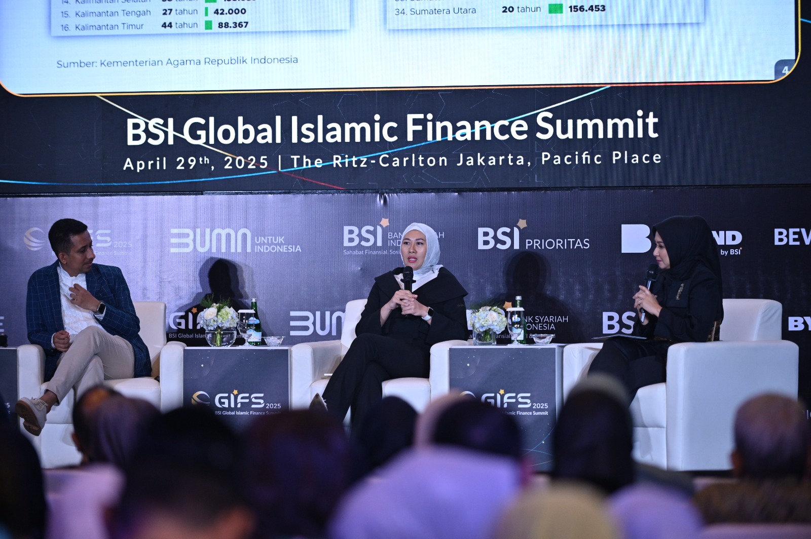 BSI Perkuat Posisi Layanan Prioritas lewat Wealth Insight di GIFS 2025